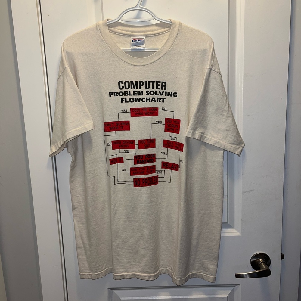 Vintage Single Stitch Computer Problem Solving Flow Chart Tee